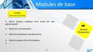 Modules de base
HR
Human
Resources
Famille
Ressources Humaines
17
Gérer chaque employé d'un point de vue
administratif;
Gérer les paies et les formations;
… .
Gérer les recrutements;
Gérer les évolutions du personnel;
 