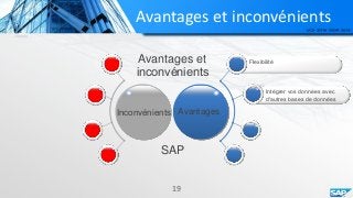 Avantages et inconvénients
Avantages et
inconvénients
AvantagesInconvénients
Flexibilité
Intégrer vos données avec
d'autres bases de données
19
SAP
 