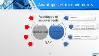 Avantages et inconvénients
Avantages et
inconvénients
AvantagesInconvénients
Flexibilité
Intégrer vos données avec
d'autres bases de données
Gérer les transactions
financières.
19
SAP
 