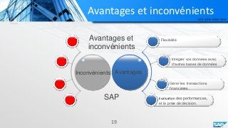 Avantages et inconvénients
Avantages et
inconvénients
AvantagesInconvénients
Flexibilité
Intégrer vos données avec
d'autres bases de données
Gérer les transactions
financières.
Evaluation des performances,
et la prise de décision.
19
SAP
 