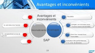 Avantages et inconvénients
Avantages et
inconvénients
AvantagesInconvénients
Flexibilité
Intégrer vos données avec
d'autres bases de données
Gérer les transactions
financières.
Evaluation des performances,
et la prise de décision.
le coût élevé de l'achat
la complexité de la mise en
œuvre
19
SAP
 
