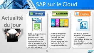 SAP sur le Cloud
Actualité
du jour
Voyage A la demande Finance
Solution de gestion des
déplacements
professionnels SAP.
C’est une solution de
gestion de notes de
frais et de voyages. Elle
s’adaptant à la stratégie
de votre entreprise
Solution de gestion
d’entreprise Cloud
destinée aux PME
principalement.
Offrant le meilleur des
logiciels SAP à la
demande des clients.
solution de gestion
financière. Elle permet
de conduire et
rationnaliser de bout en
bout tous les
processus financiers de
l’entreprise
20
 