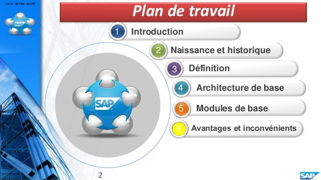 Progiciel De Gestion Integre Sap
