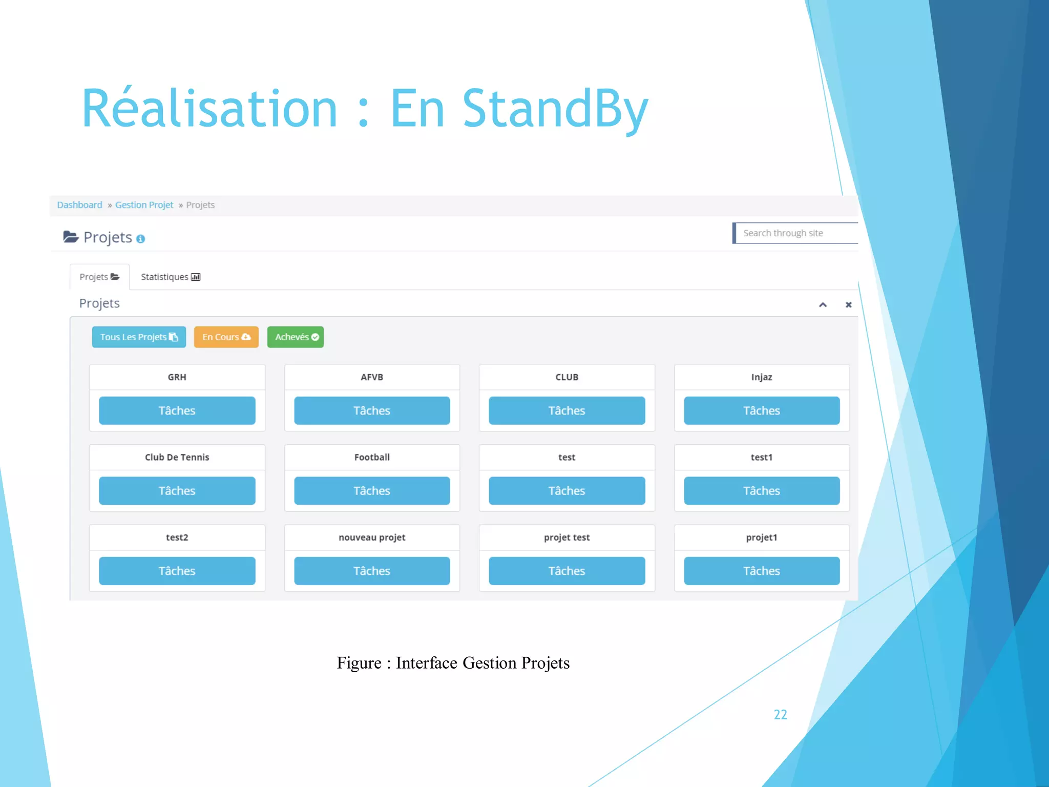 Réalisation : En StandBy
22
Figure : Interface Gestion Projets
 