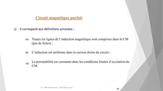  Il correspond aux définitions suivantes :
Circuit magnétique parfait
1
2
3
Toutes les lignes de l’induction magnétique sont comprises dans le CM
(pas de fuites) ;
La perméabilité est constante dans les conditions limites d’excitation du
CM.
L’induction est uniforme dans la section droite du circuit ;
Pr. SIDKI Mohammed -Génie Électrique -
16
 