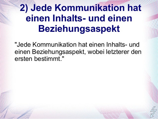 Jede Kommunikation Hat Einen Inhalts- Und Einen Beziehungsaspekt Paul Watzlawick