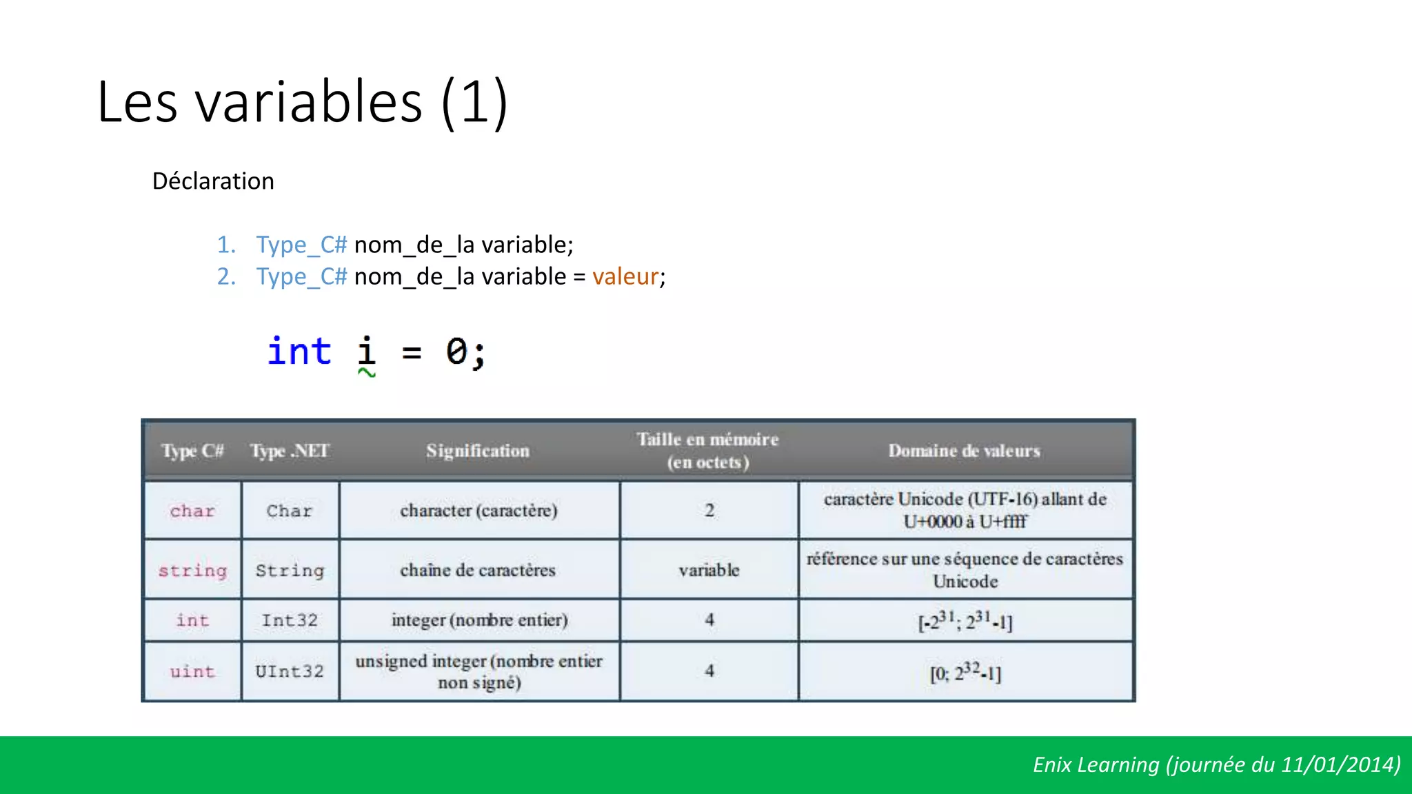 Les variables (1)
Enix Learning (journée du 11/01/2014)
Déclaration
1. Type_C# nom_de_la variable;
2. Type_C# nom_de_la variable = valeur;
 