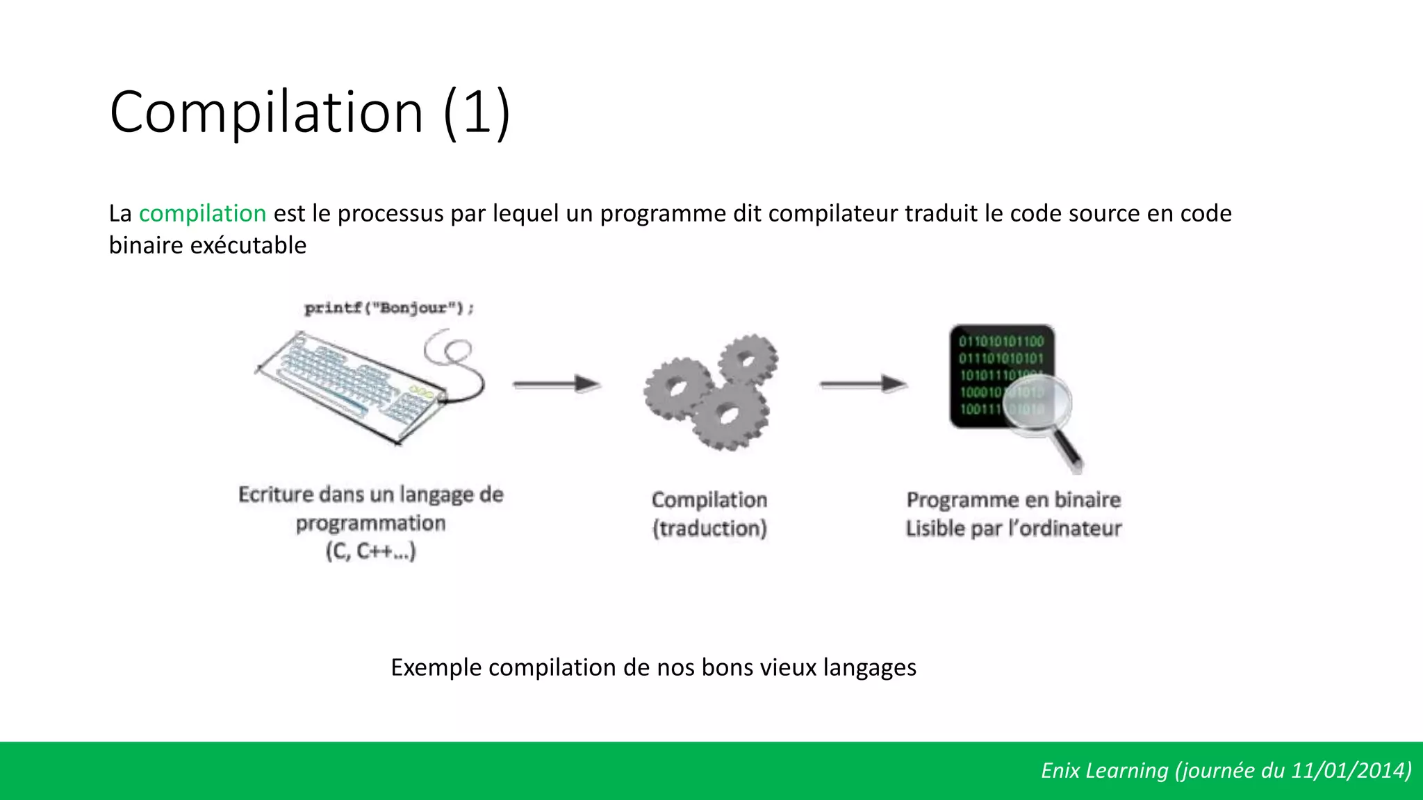Compilation (1)
Enix Learning (journée du 11/01/2014)
La compilation est le processus par lequel un programme dit compilateur traduit le code source en code
binaire exécutable
Exemple compilation de nos bons vieux langages
 