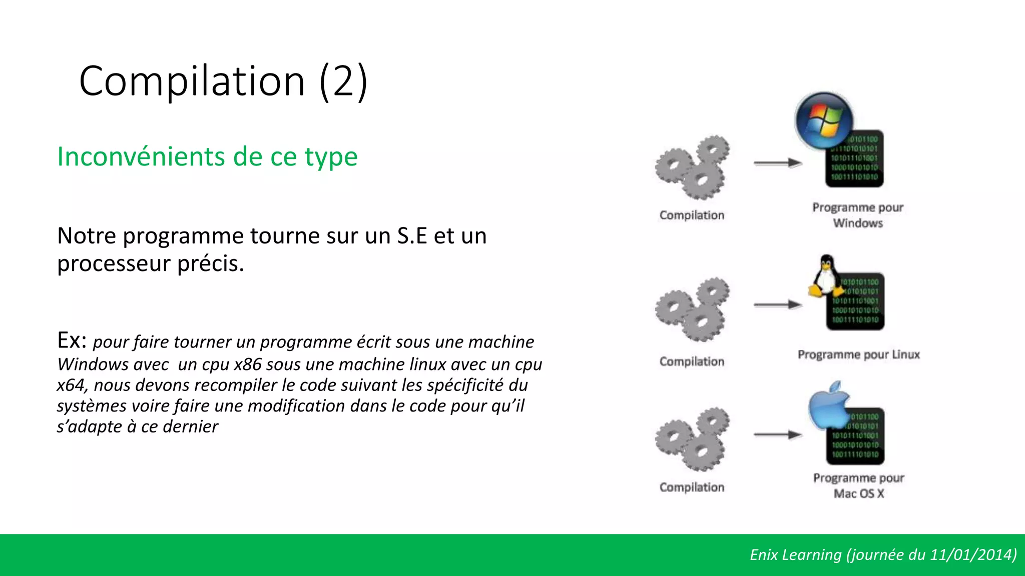 Compilation (2)
Inconvénients de ce type
Notre programme tourne sur un S.E et un
processeur précis.
Ex: pour faire tourner un programme écrit sous une machine
Windows avec un cpu x86 sous une machine linux avec un cpu
x64, nous devons recompiler le code suivant les spécificité du
systèmes voire faire une modification dans le code pour qu’il
s’adapte à ce dernier
Enix Learning (journée du 11/01/2014)
 