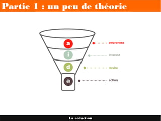 Partie 1 : un peu de théorie
La rédaction
 
