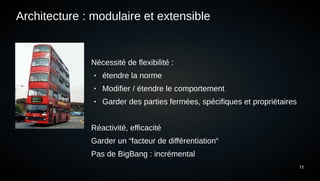 11
Architecture : modulaire et extensible
Nécessité de flexibilité :
● étendre la norme
● Modifier / étendre le comportement
● Garder des parties fermées, spécifiques et propriétaires
Réactivité, efficacité
Garder un “facteur de différentiation“
Pas de BigBang : incrémental
 
