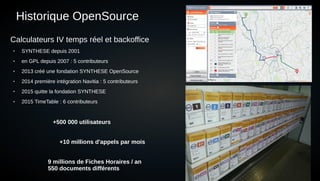 3
Historique OpenSource
Calculateurs IV temps réel et backoffice
● SYNTHESE depuis 2001
● en GPL depuis 2007 : 5 contributeurs
● 2013 créé une fondation SYNTHESE OpenSource
● 2014 première intégration Navitia : 5 contributeurs
● 2015 quitte la fondation SYNTHESE
● 2015 TimeTable : 6 contributeurs
+500 000 utilisateurs
+10 millions d'appels par mois
9 millions de Fiches Horaires / an
550 documents différents
 