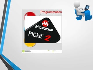 Programmation
Simulation et
routage
Televersement
 