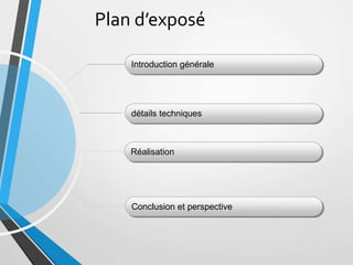 Plan d’exposé
Introduction générale
détails techniques
Réalisation
Conclusion et perspective
 