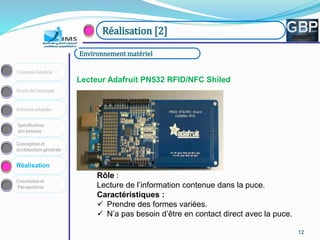 121212121212
Conception et
Architecture générale
Spécification
des besoins
Solution adoptée
Etude de l’existant
Contexte Général
Réalisation
Conclusion et
Perspectives
Réalisation [2]
Lecteur Adafruit PN532 RFID/NFC Shiled
Environnement matériel
Rôle :
Lecture de l’information contenue dans la puce.
Caractéristiques :
 Prendre des formes variées.
 N’a pas besoin d’être en contact direct avec la puce.
 