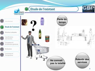 444444
Conception et
Architecture générale
Spécification
des besoins
Solution adoptée
Etude de l’existant
Introduction
Réalisation
Conclusion et
Perspectives
Etude de l’existant
Ne connait
pas la totalité
Perte du
temps
Ralentir des
services
 