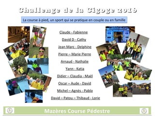 Mazères Course PédestreMazères Course PédestreMazères Course PédestreMazères Course Pédestre
Challenge de la Cigoge 2016Challenge de la Cigoge 2016
La course à pied, un sport qui se pratique en couple ou en familleLa course à pied, un sport qui se pratique en couple ou en famille
Claude - Fabienne
David D - Cathy
Jean Marc - Delphine
Pierre – Marie Pierre
Arnaud - Nathalie
Yann - Katia
Didier – Claudia - Maël
Oscar – Aude - David
Michel – Agnès - Pablo
David – Patou – Thibaud - Lorie
 
