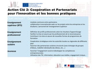 Action Clé 2: Coopération et Partenariats
pour l’innovation et les bonnes pratiques
Quel secteur? Quelques exemples de partenariat
Enseignement
supérieur (BTS)
- modules communs entre partenaires
- collaboration transnationale axée sur les projets entre les entreprises et les
étudiants / personnel de l'enseignement supérieur
Enseignement
professionnel
- Définition de profils professionnels selon les résultats d’apprentissage
- Faciliter la mise en œuvre par les professionnels de la reconnaissance
- Contribuer à la mise en œuvre de nouvelles formes de programmes de
formation
Enseignement
scolaire
- Coopération stratégique entre les autorités locales ou régionales de différents
pays
- Favoriser des partenariats scolaires structurés (avec échanges de groupes
d’élèves, mobilité individuelle des élèves, etc….)
Jeunesse - Favoriser l’engagement social et développer les compétences
entrepreneuriales
- Utilisation des TIC, information, éducation aux médias, engagement civique...
 