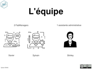 Sylvain DENIS
L'équipe
2 FabManagers 1 assistante administrative
Xavier Sylvain Shirley
 