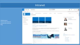 Bilddatenbank
Partnerinformationen
Kundeninformationen
Blog
Intranet
 