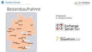 SharePoint-Schwabe
Nutzen Sie alle Räume Ihrer SharePoint Villa bevor Sie anbauen!
Bestandsaufnahme
35 Mitarbeiter
ca. 170 externe Trainer
 