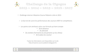 o Challenge interne à Mazères Course Pédestre créé en 2013
o Le but est de suivre les performances des coureurs MCP en compétitions
o Les points sont attribués selon une formule qui tient compte
• De la distance
• Du dénivelé
• Du nombre d’arrivants (ou de partants sur les Ultras)
• De la place du coureur
Toutes les informations sont disponibles sur le site
http://mazeres-course-pedestre.blogspot.fr/
 