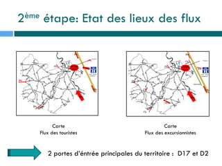 2ème étape: Etat des lieux des flux
Carte
Flux des excursionnistes
Carte
Flux des touristes
2 portes d’éntrée principales du territoire : D17 et D2
 
