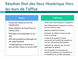 Résultats Etat des lieux Numérique Hors
les murs de l’office
 Couvertures mobile et fixe très
satisfaisantes
 Bonne utilisation de l’email dans la
relation-client
 Des photos sont disponibles sur les
sites
 49% des prestataires interrogés ont
une page Facebook
 17 hébergement, 6 restaurants, 1
parc de loisir offrent un service WIFI
 Mises à jour sites et blog sont irrégulières
 Peu d’hébergements proposent un service
de réservation en ligne
 Mauvaise sélection de photos
 Sentiment de méfiance envers les sites
d’avis et partage
 La démarche qualité et l’aspect
commercial de l’activité des enquêtés ne
sont pas suffisamment développées
 Sentiment de réticence pour les outils
numériques en général
 Peu d’enquêtés sont conscients des
impacts du numérique sur l’attractivité et
la visibilité de leur produit touristique
Atouts Faiblesses
 