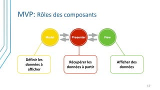 MVP: Rôles des composants
17
-Encapsule la logique métier
-Encapsule l’accès aux
données.
-S’occupe des interactions
avec l’utilisateur : Saisie et
Validation des données.
-Fait le lien entre l’utilisateur
et le reste de l’application.
Définir les
données à
afficher
Récupérer les
données à partir
Afficher des
données
 