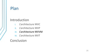 Plan
Introduction
I. L’architecture MVC
II. L’architecture MVP
III. L’architecture MVVM
IV. L’architecture MVT
Conclusion
25
 