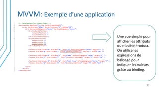MVVM: Exemple d’une application
31
Une vue simple pour
afficher les attributs
du modèle Product.
On utilise les
expressions de
balisage pour
indiquer les valeurs
grâce au binding.
 
