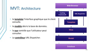 MVT: Architecture
• le template l’interface graphique que le client
consulte.
• le modèle décris la base de données.
• la vue contrôle que l’utilisateur peut
consulter.
• Le contrôleur URL Dispatcher.
36
 