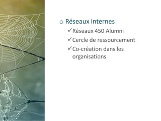 o Réseaux internes
Réseaux 450 Alumni
Cercle de ressourcement
Co-création dans les
organisations
 