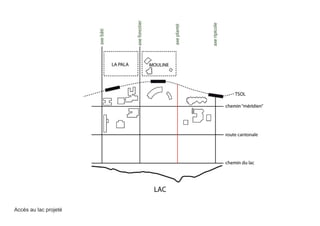 PréSentation 21.01.09 Rki