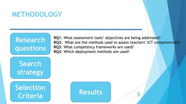 IEEE ICALT21 | PPT