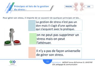 Principes et lois de la gestion
du stress :
Pour gérer son stress, il importe de se souvenir de quelques principes et lois...
Formateurs :AATOUF Sanaa &Chaimae EL LKHEYYAT
CDC pédagogie & communication
12
La gestion de stress n’est pas un
don mais il s’agit d’une aptitude
qui s’acquiert avec la pratique.
on ne peut pas supprimer un
stress mais on peut
l’atténuer.
Il n’y a pas de façon universelle
de gérer son stress.
 