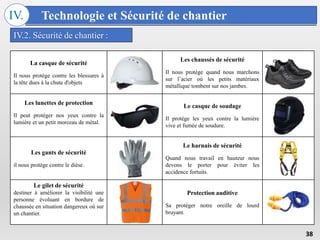 Technologie et Sécurité de chantier
IV.
38
IV.2. Sécurité de chantier :
La casque de sécurité
Il nous protège contre les blessures à
la tête dues à la chute d'objets
Les chaussés de sécurité
Il nous protège quand nous marchons
sur l’acier où les petits matériaux
métallique tombent sur nos jambes.
Les lunettes de protection
Il peut protéger nos yeux contre la
lumière et un petit morceau de métal.
Le casque de soudage
Il protège les yeux contre la lumière
vive et fumée de soudure.
Les gants de sécurité
il nous protège contre le dièse.
Le harnais de sécurité
Quand nous travail en hauteur nous
devons le porter pour éviter les
accidence fortuits.
Le gilet de sécurité
destiner à améliorer la visibilité une
personne évoluant en bordure de
chaussée en situation dangereux où sur
un chantier.
Protection auditive
Sa protéger notre oreille de lourd
bruyant.
 