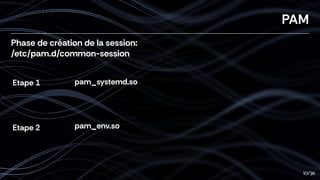 PAM
Phase de création de la session:
/etc/pam.d/common-session
pam_systemd.so
Etape 1
pam_env.so
Etape 2
10/36
 