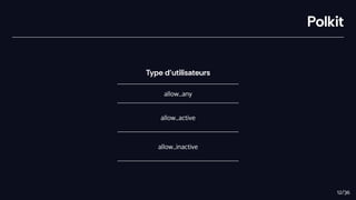 Polkit
Type d’utilisateurs
allow_any
allow_active
allow_inactive
12/36
 