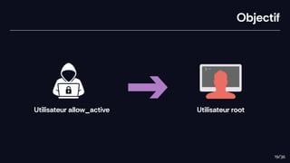 Objectif
Utilisateur allow_active Utilisateur root
19/36
 