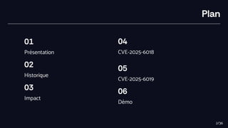 Plan
Présentation
Historique
Démo
Impact
CVE-2025-6019
02 05
06
01
03
2/36
CVE-2025-6018
04
 