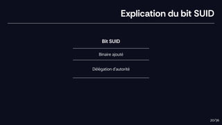 Explication du bit SUID
Bit SUID
Binaire ajouté
Délégation d’autorité
20/36
 