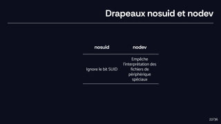 Drapeaux nosuid et nodev
nosuid nodev
Ignore le bit SUID
Empêche
l'interprétation des
fichiers de
périphérique
spéciaux
22/36
 