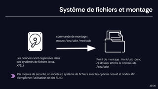Système de ﬁchiers et montage
Les données sont organisées dans
des systèmes de fichiers (ext4,
XFS…)
Point de montage : /mnt/usb donc
ce dossier affiche le contenu de
/dev/sdb1
commande de montage :
mount /dev/sdb1 /mnt/usb
Par mesure de sécurité, on monte ce système de fichiers avec les options nosuid et nodev afin
d’empêcher l’utilisation de bits SUID.
23/36
 