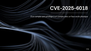 CVE-2025-6018
D’un compte sans privilège à un compte avec un faux accès physique
7/36
 