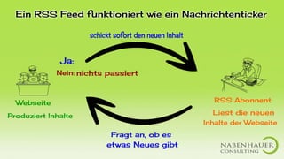 Social Media Tool Sometoo