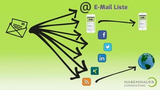 Social Media Tool Sometoo