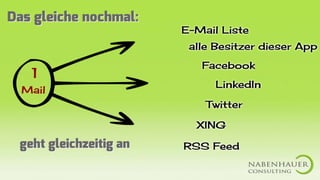 Social Media Tool Sometoo