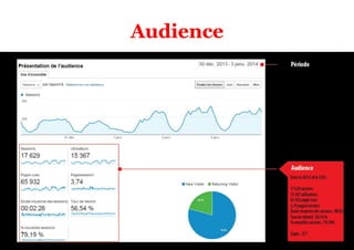 Audience 
 