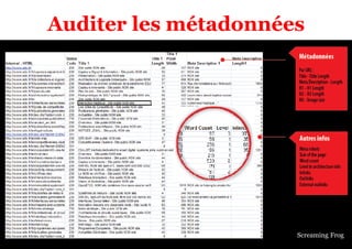 Auditer les métadonnées 
Screaming Frog 
 